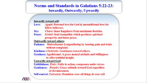 Norms and Standards in Galatians 5_22-23.png
